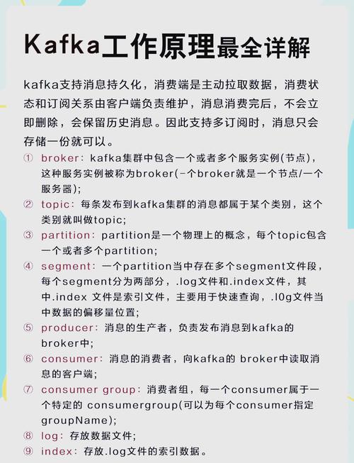 如何深入理解并优化Kafka入门实战教程（4）中提到的关键集群参数配置？