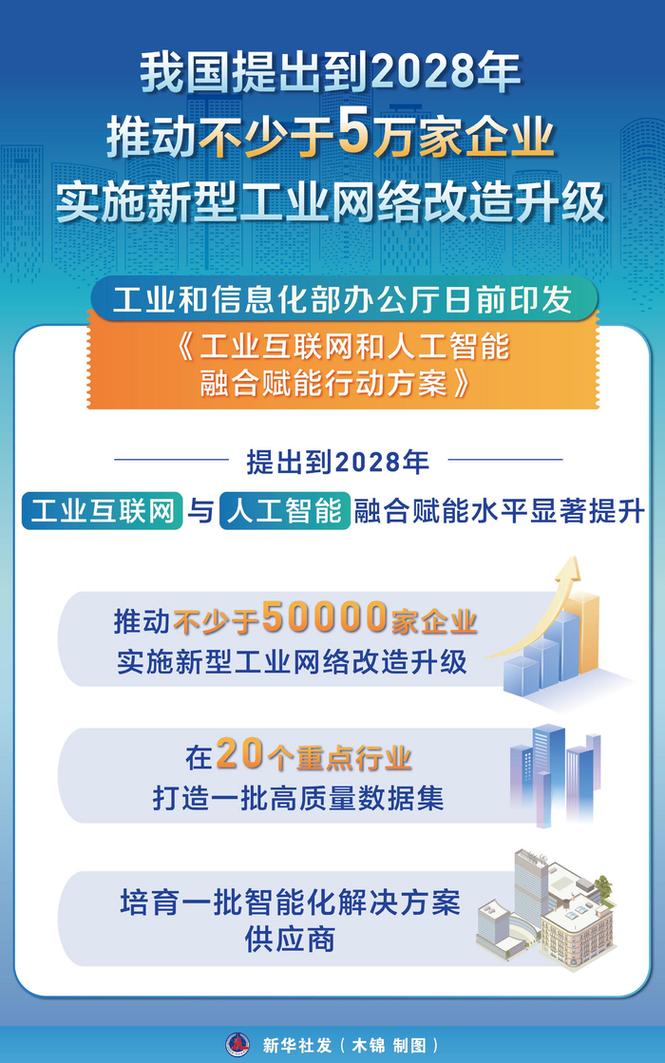 互联网环境变迁，为何优化推广难度日益加大？