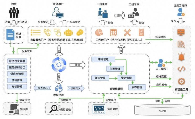 江苏网站建设优化公司有哪些和特色服务？