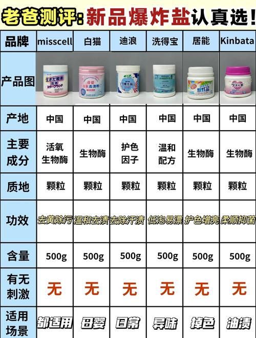 谁嫩推荐一家专业的盐田SEO专家，首选品牌是哪家？