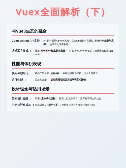 Vue3项目中，pinia相比Vuex更适合数据存储吗？
