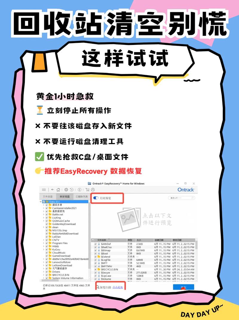 如何彻底清除CentOS系统回收站，确保数据无法恢复？