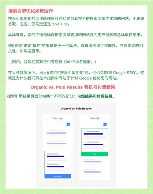 资深信息优化专家，SEO优化达人，你们是如何做到在搜索引擎中脱颖而出呢？