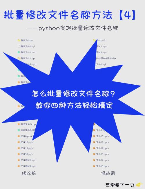 Java文件名重复时，如何自动改写为长尾？