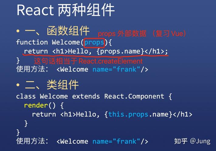 React中函数组件和类组件有哪些本质区别及具体应用场景？