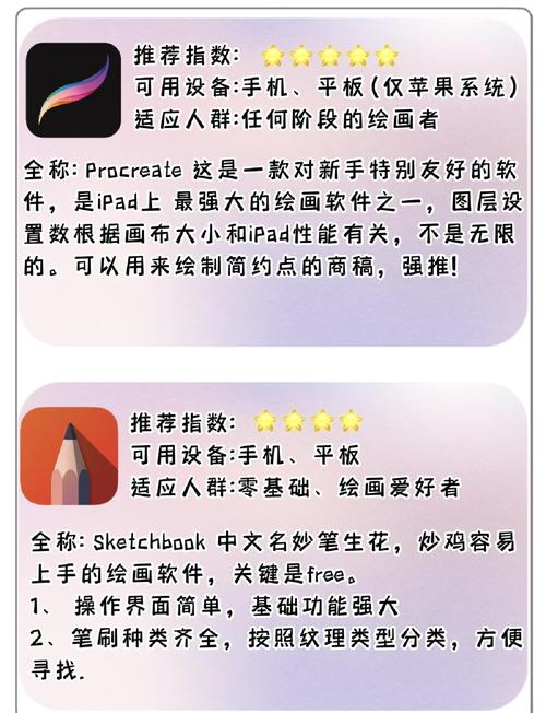 如何利用UniApp开发具有画板效果的绘图功能？