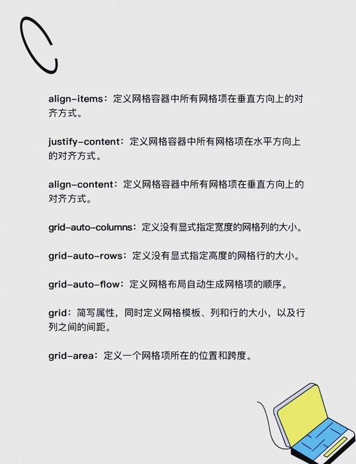 如何精确设置CSS Grid布局的行列宽度与高度？