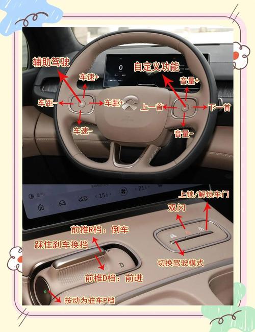 ES6有哪些数组新方法？
