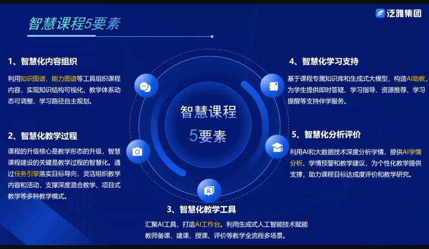 数据库应用与信息管理学课程有哪些具体应用场景？