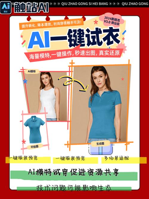 这款Aii一键去衣神器，究竟如何脱颖而出，实现智能脱衣？