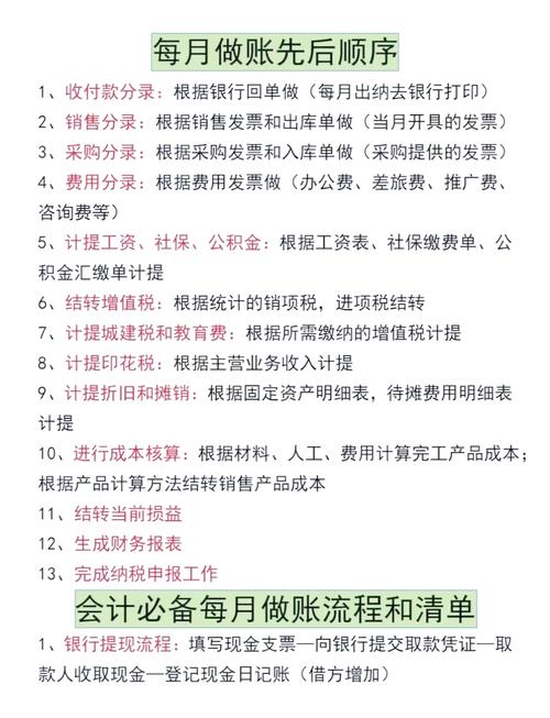 为什么企业日记账要存入数据库而非纸质记录？