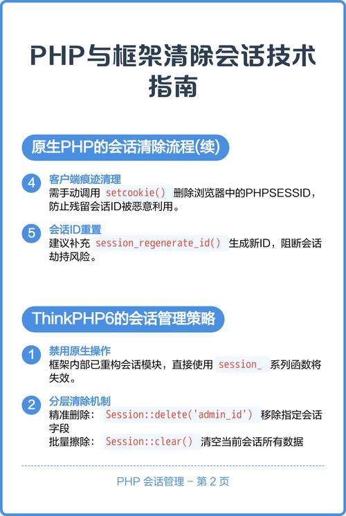 如何彻底关闭ThinkPHP框架中的session会话功能？
