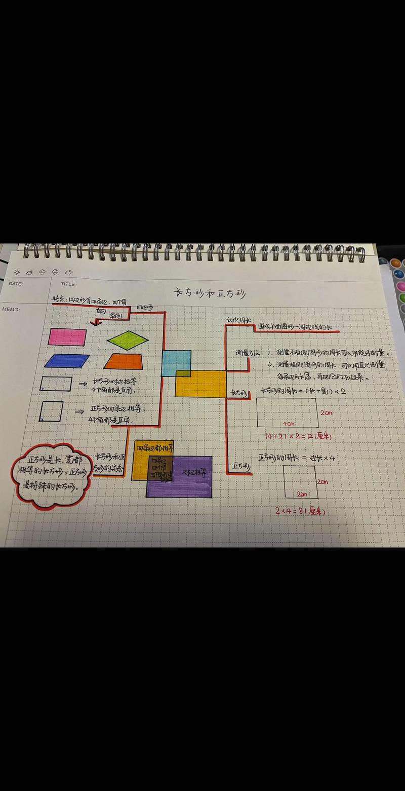 如何改写认识长方形，正方形和圆教学实录与评析为长尾？