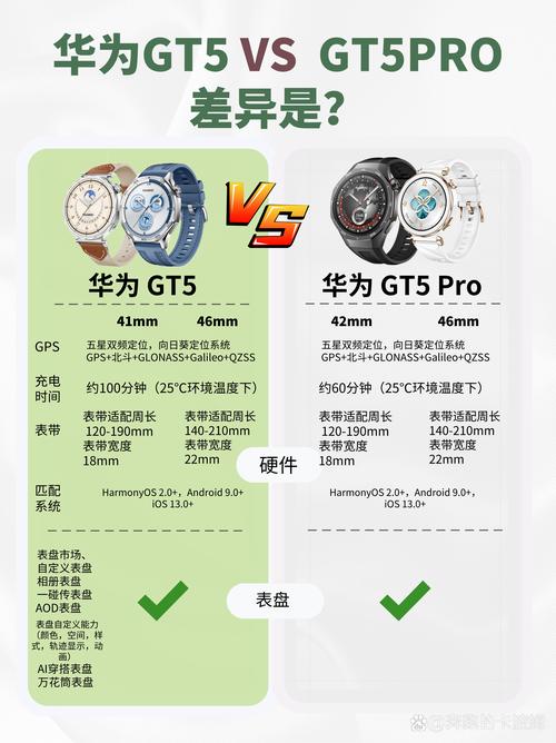 这款产品相比同类产品，有哪些独到之处呢？