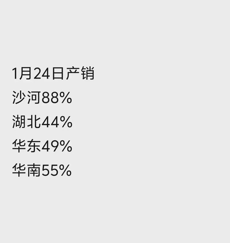 佛山SEO优化，顺德公司价格透明，哪家能提供最透明的报价呢？