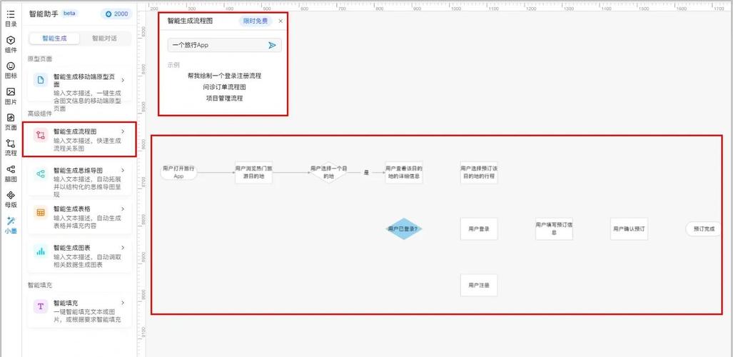 如何通过轻松创作软件实现效率的显著提升？