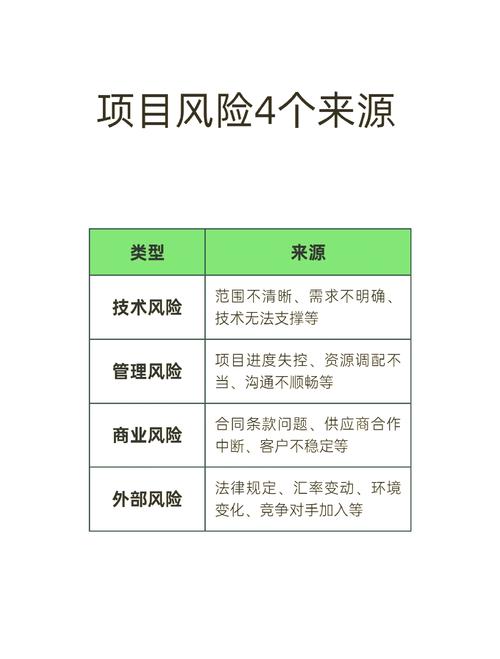 在C项目中保留未使用的类可能导致哪些长尾问题或潜在风险？