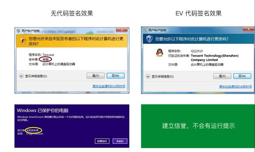 如何实现PHP中使用SHA1withRSA算法进行加密签名及验证签名的全过程？