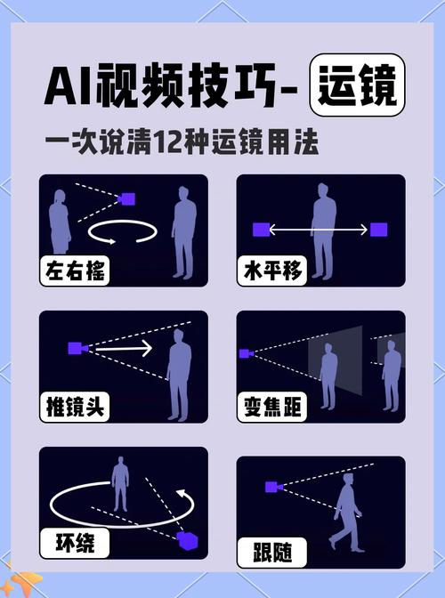 如何通过alpine镜像构建并运行最小的C程序镜像？