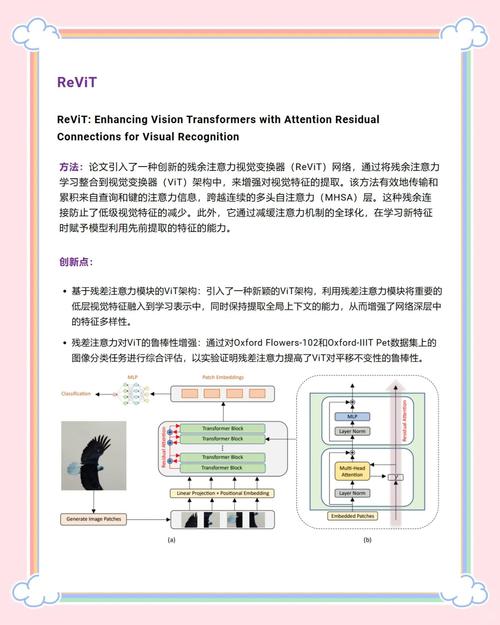 如何通过Vite多环境配置实现项目的高定制化能力？