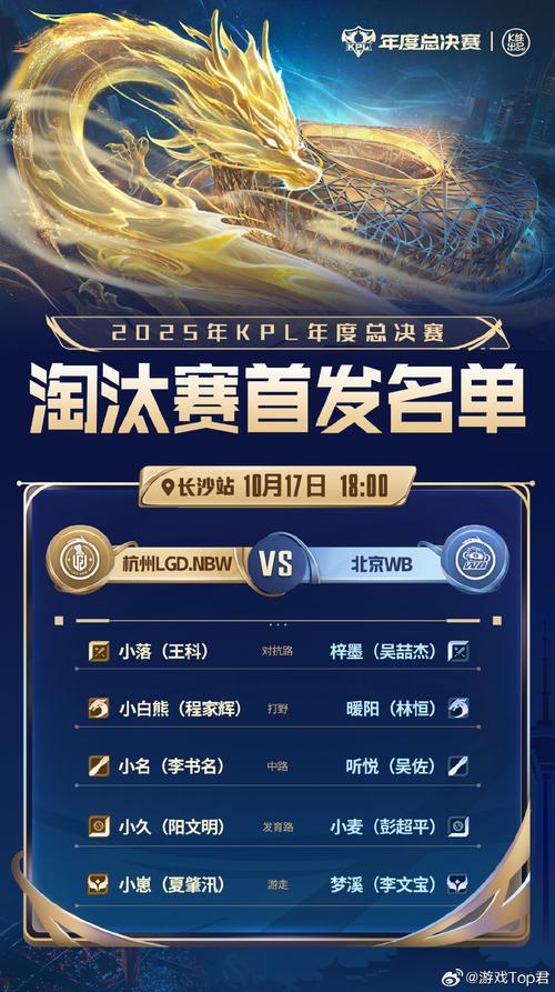 HPU积分赛2019年8月18日是哪一场比赛？