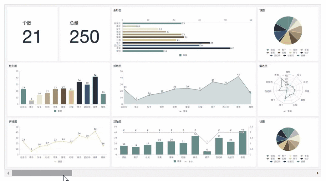 MyBatis动态代理原理和实现细节，有哪些绝对干货可以分享？