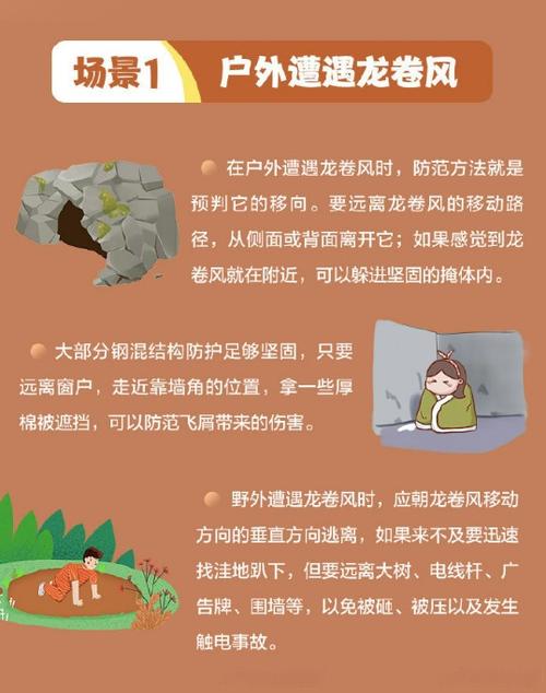 小旋风挑战是否被忽视，有哪些解决方案呢？