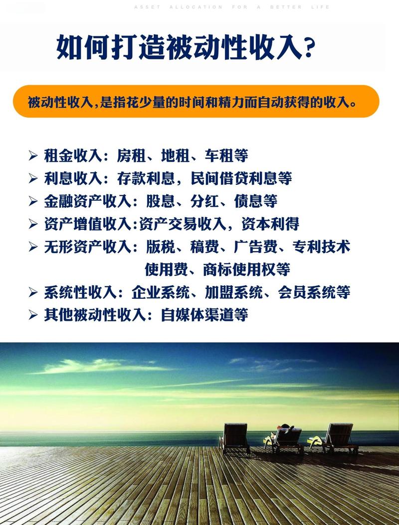 如何利用SEO免费流量打造被动收入，开启财富无限之旅？