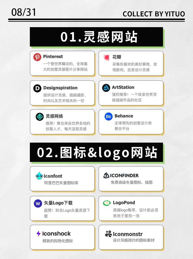 网页设计与制作软件有哪些？推荐必备工具清单！