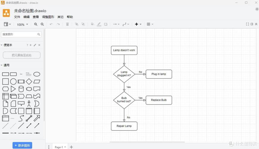 小程序canvas的drawImage方法参数具体使用方法有哪些？