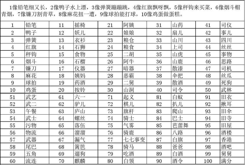 1到1234567连起来，这串数字叫什么长尾词？