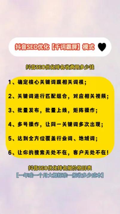 如何利用兰州SEO指南助力兰州企业在线实现长尾关键词优化，提升竞争优势？