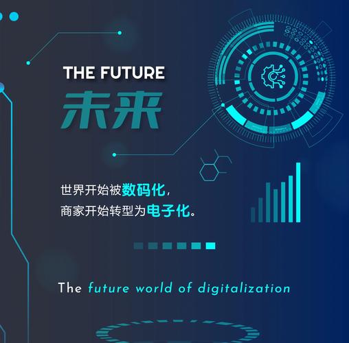 谁将成为引领数字时代潮流的领航者呢？