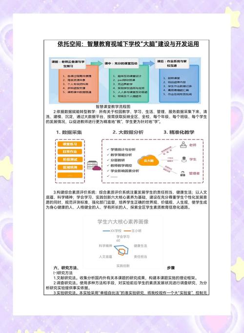 如何构建一个策略，打造理想的教育信息门户首页模板？