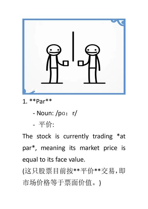 设置Paintbox字体大小，OnPaint变长尾，为何如此？