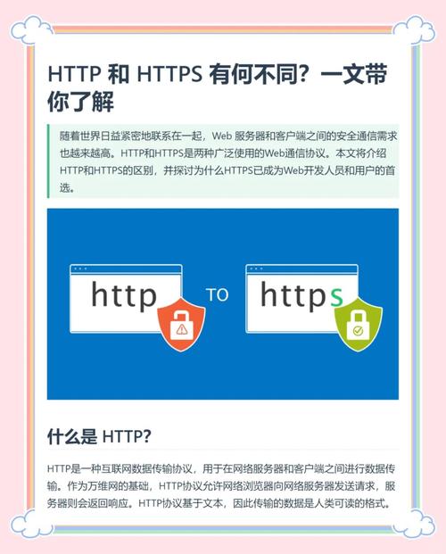 为什么选择HTTPS来构建网站比HTTP更安全可靠？