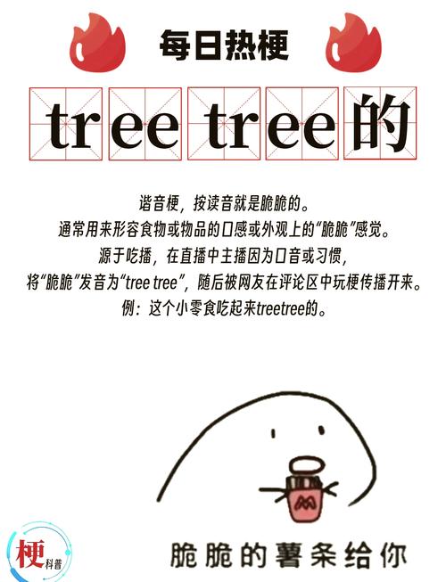 您好！请问您是想了解关于Tree这个词的什么内容？比如它的定义、用法、相关概念等。请提供更多信息，我将尽力为您解答。</div><div class=