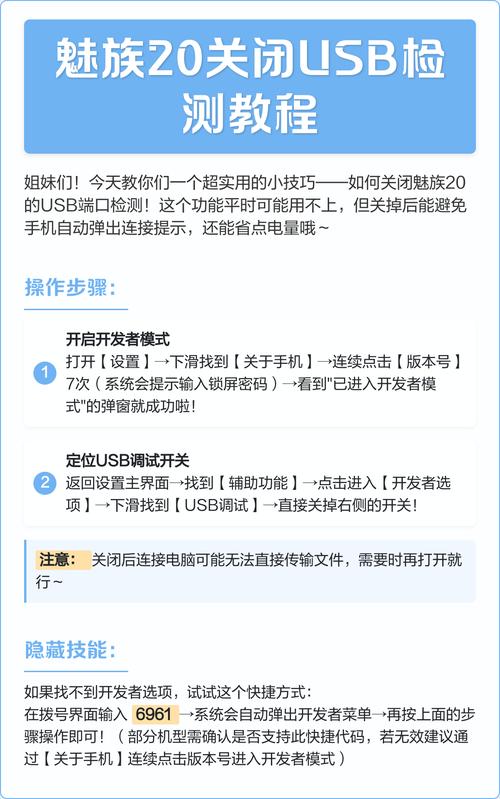 如何检查端口是否被关闭？