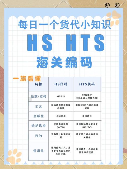 数据库的关键码是什么意思？