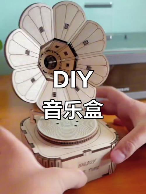 如何用DIY搭建法省70%成本打造独立站音乐盒APP？