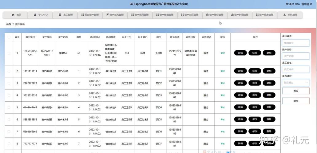 基于Python的IT资产管理毕业设计源码LW文档，如何设计实现高效的企业管理系统？