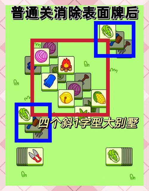 如何用Vue和Node实现羊了个羊长尾词通关脚本？