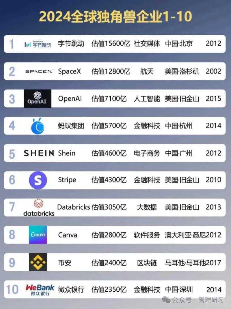 百度搜索排行中，那些独占榜首的产品，究竟有何神秘力量？