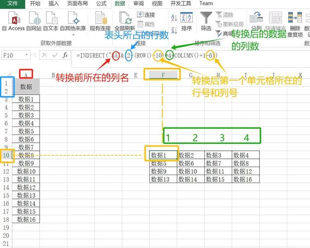 如何将Laravel中查询对象转换为多维数组的方法进行重构？