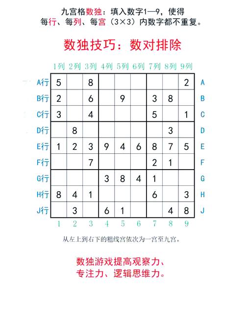 数独中，如何判断一个九宫格是否有效？