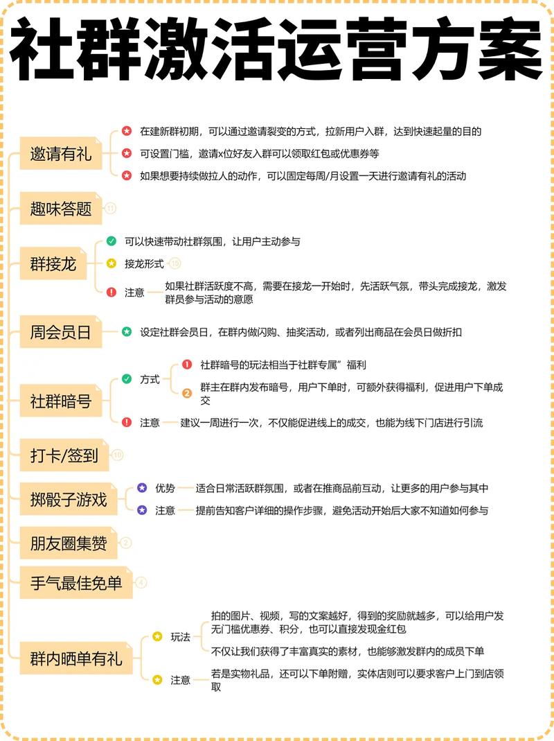 如何一招引爆爆款，激活社群活力新玩法？