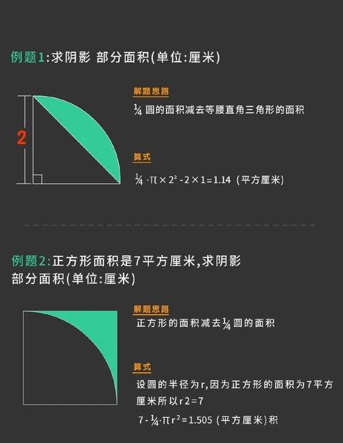 如何用JavaScript canvas绘制带阴影的图形和文字？