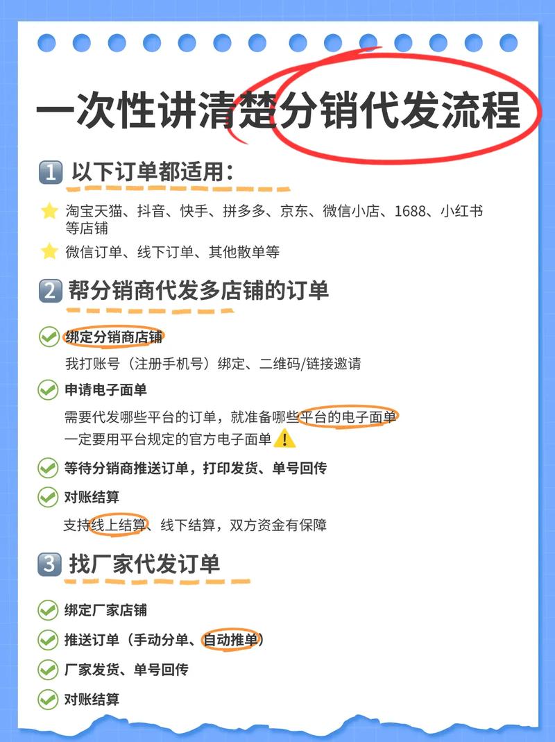 如何轻松安装分销插件，开启我的电商分销之旅？