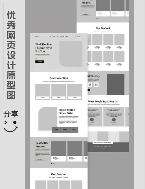 如何快速挑选极简风格的网页模板？