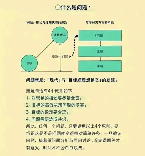 iframe有哪些潜在弊端？如何有效应对这些挑战？